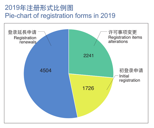 政务微信截图_1587012370184.png